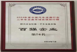 Bdн¶܇Ј(chng)ɹ2023Ї܇Ј(chng)ُ(qing)I(y)ʮ(qing)